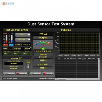 ADT-1782 粉塵傳感器(PM2.5)性能評價系統