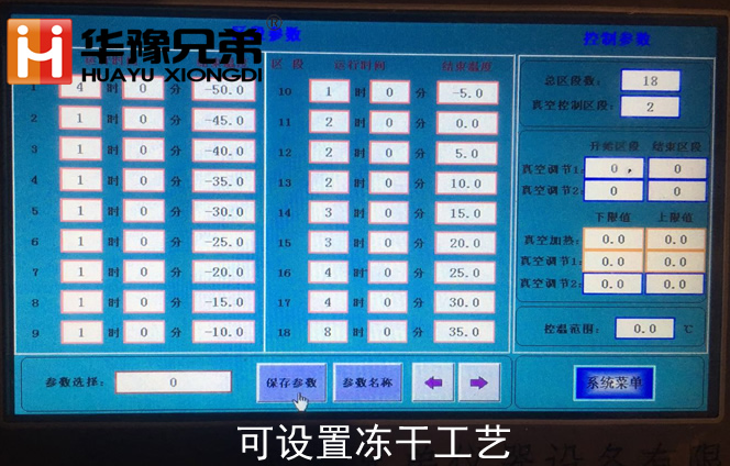 壓蓋冷凍干燥機面板